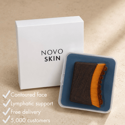 NovoSkin™️Double Body Bundle